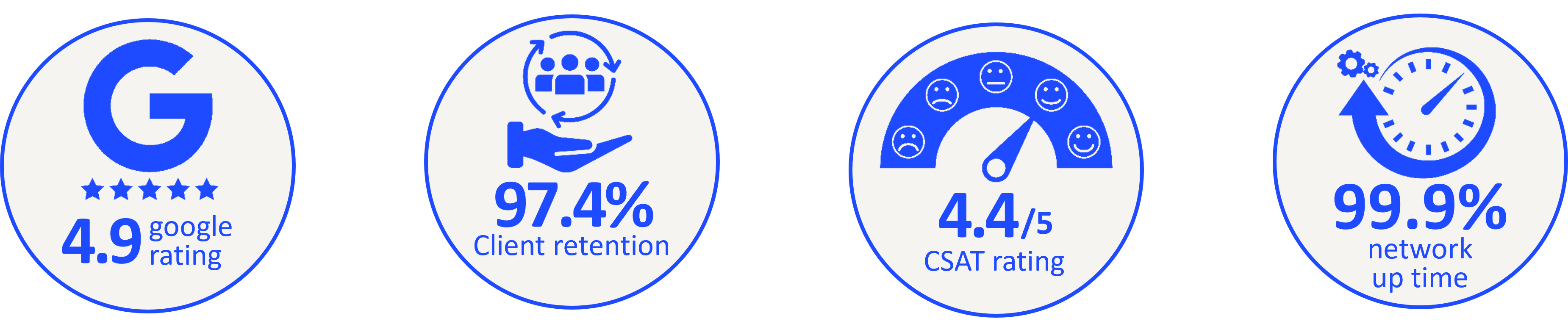 FGCplus-Ratings FGCplus-Ratings
